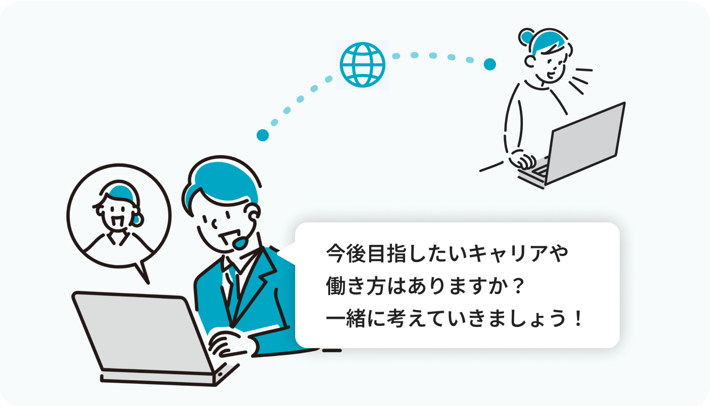 専任のキャリアパートナー